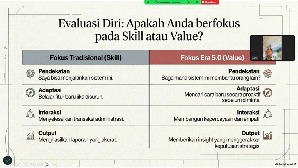 human capital